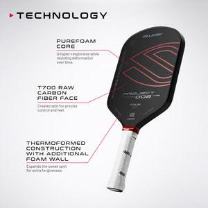 Selkirk LABS Project 008 16mm - Invikta/Tour