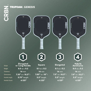 CRBN¹ TruFoam Genesis (Elongated, Long Handle)